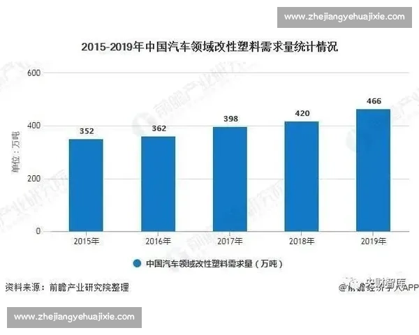 典庆vs解读：多维视角下的竞争格局与发展趋势分析